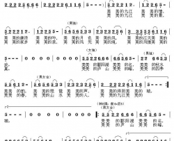 美美的九江简谱-曹虹演唱-宋立安/李广育词曲