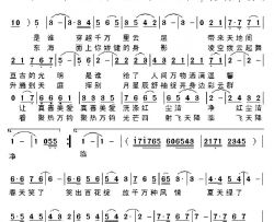 太阳颂乔明全词王光兴曲太阳颂乔明全词 王光兴曲简谱