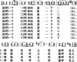 莲花落简谱-韩生元演唱-米泉回族民歌词曲