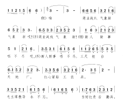当好红色后勤兵南昌市百货大楼 歌舞剧-曲1 商业战线气象新简谱