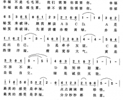 幸福秘笈简谱