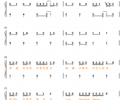 咖喱咖喱钢琴简谱-数字双手-牛奶咖啡