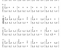 兄弟钢琴简谱-数字双手-俄罗斯信念合唱团