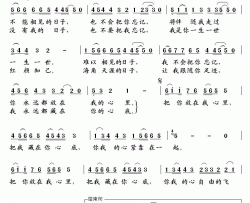 把你放在我心里简谱-顾莉雅演唱-吴伟忠/彭小红词曲