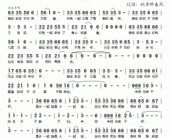 永远的兄弟简谱(歌词)-刀郎演唱-桃李醉春风记谱