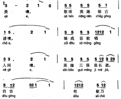 歌唱民族英雄石三保简谱-声萨共、苗族古歌调