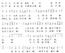 走向复兴梦成真简谱-金俊雄原词、金歌改词词/崔莲淑曲