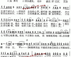 情人知己粤语简谱-叶倩文演唱