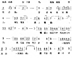 琴台颂简谱-张中信词/张光朗曲