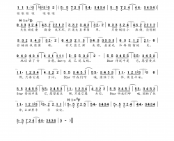 魔力star动画片《快乐星猫2》片尾曲简谱-乔楚熙演唱-吕紫绮词曲