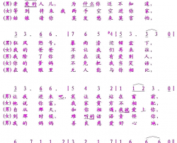 [斯洛伐克]雷声隆隆简谱