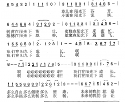 我们在阳光下成长少年歌曲简谱