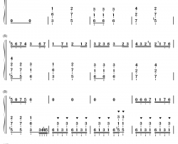 辞めてやるよ歌い手なんか钢琴简谱-数字双手-なまはげP 重音テト