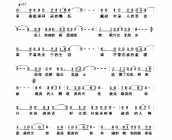 最美的天使简谱-张永茹演唱-王勤曲谱