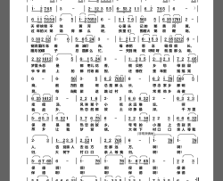 《热恋故乡保德》拳拳游子心 眷眷故乡情简谱