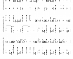 戒烟钢琴简谱-数字双手-李荣浩