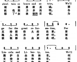 [美]林肯与自由LincolnandLiberty[美]林肯与自由Lincoln and Liberty简谱
