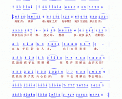 流浪的孩子简谱-吕飞演唱