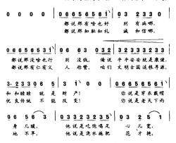 俺说简谱-电视剧《福星临门》片尾歌