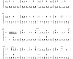 乱舞のメロディ钢琴简谱-数字双手-SID