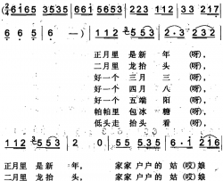 正月里是新年简谱-郭阿不都尔演唱-伊犁回族民歌词曲