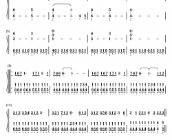 浮夸钢琴简谱-数字双手-陈奕迅