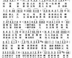感恩父母何丽华词任秀岭任明曲简谱-于洋演唱-何丽华/任明、任秀岭词曲