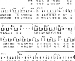 烟囱简谱-齐秦演唱