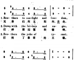 [俄]向太阳，向自由SunlightAndFreedom汉英文对照[俄]向太阳，向自由Sunlight And Freedom汉英文对照简谱