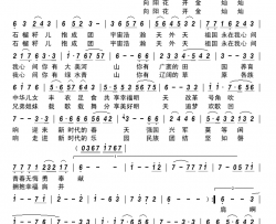 幸福中华简谱-刘超演唱-袁书毅、赫晓兰/宋延勋词曲