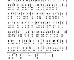 才子之乡的大学新殿堂江西赣东学院校歌简谱