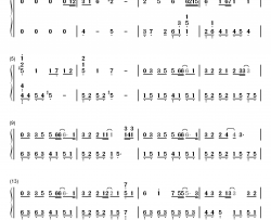 多想留在你身边钢琴简谱-数字双手-刘增瞳