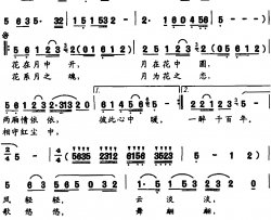 阳泉市之歌简谱-孙祥栋词/孙祥栋曲