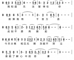 伤痛的回忆简谱-林美惠演唱-小惠/张锦华词曲