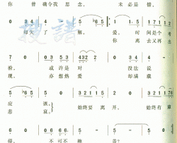 请将手放开简谱-黄家驹演唱