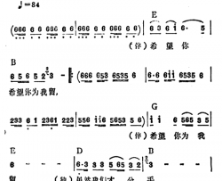 不堪回首简谱-李玲玉演唱