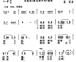 柳河湾的水呀甜又甜简谱-电视剧《重返柳河湾》插曲