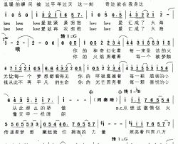 点燃激情,传递梦想简谱-张靓颖演唱