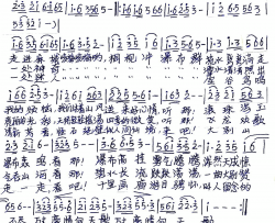 走进麻城桐涧冲瀑布群又名：走进麻城桐枧冲简谱-王月华演唱-何春苟、程俊春/何春苟词曲