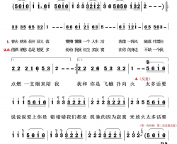 寂寞放了火简谱-欧阳尚尚演唱-潘攀/潘攀词曲