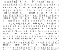 寿光蔬菜第一乡简谱-钱万千演唱-彪哥、小涵/曹本军词曲