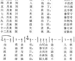 海南黎族民歌：南圣十二月歌简谱-