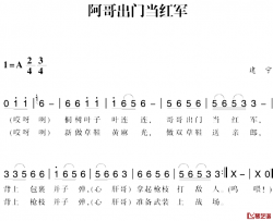 赣南闽西红色歌曲：阿哥出门当红军简谱-