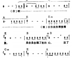 薄情薄意简谱-李玲玉演唱