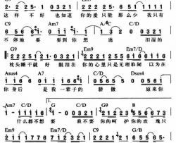 原來你什么都不想要简谱-孙燕姿演唱