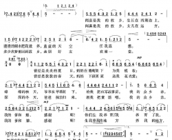 闻喜是故乡简谱