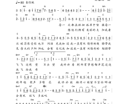 隐形的翅膀简谱-张韶涵演唱-张韶涵/王雅君词曲
