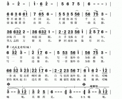 边塞诗简谱-国巍演唱