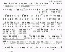 剑指风流简谱(歌词)-流浪的蛙蛙/Assen演唱-桃李醉春风记谱