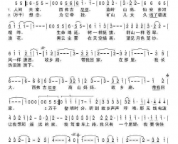 故乡路，带我回家简谱-约翰·丹佛演唱